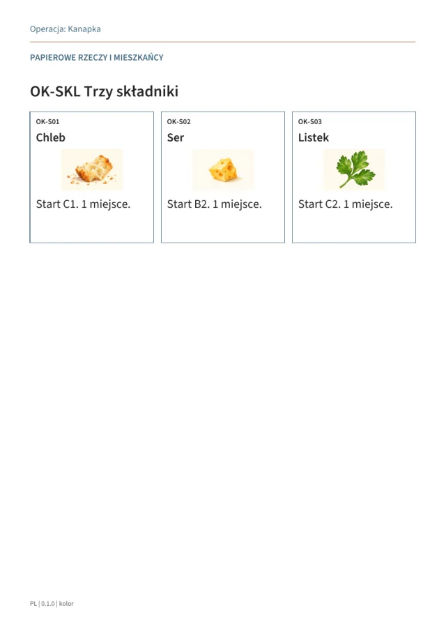 Game materials preview Operation: Sandwich · 3