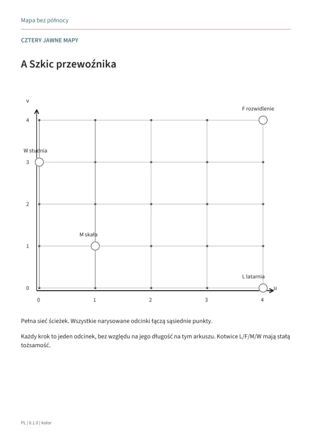 Podgląd materiałów gry Mapa bez północy · 1
