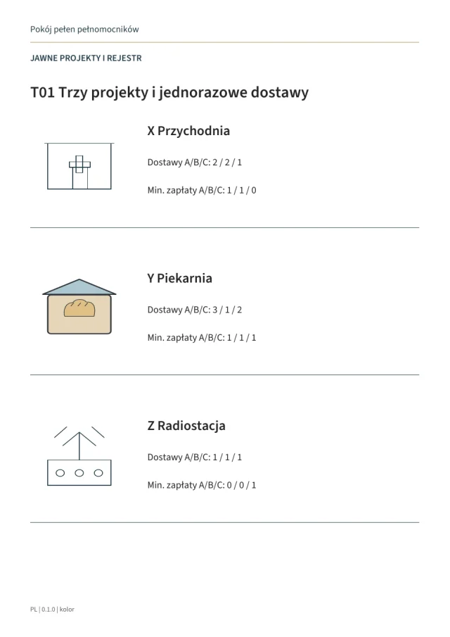Podgląd materiałów gry Pokój pełen pełnomocników · 1