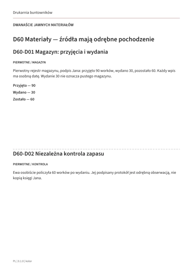 Podgląd materiałów gry Drukarnia buntowników · 1