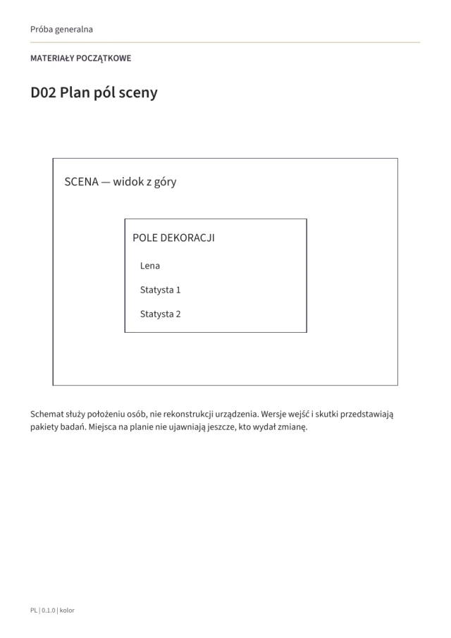 Podgląd materiałów gry Próba generalna · 1