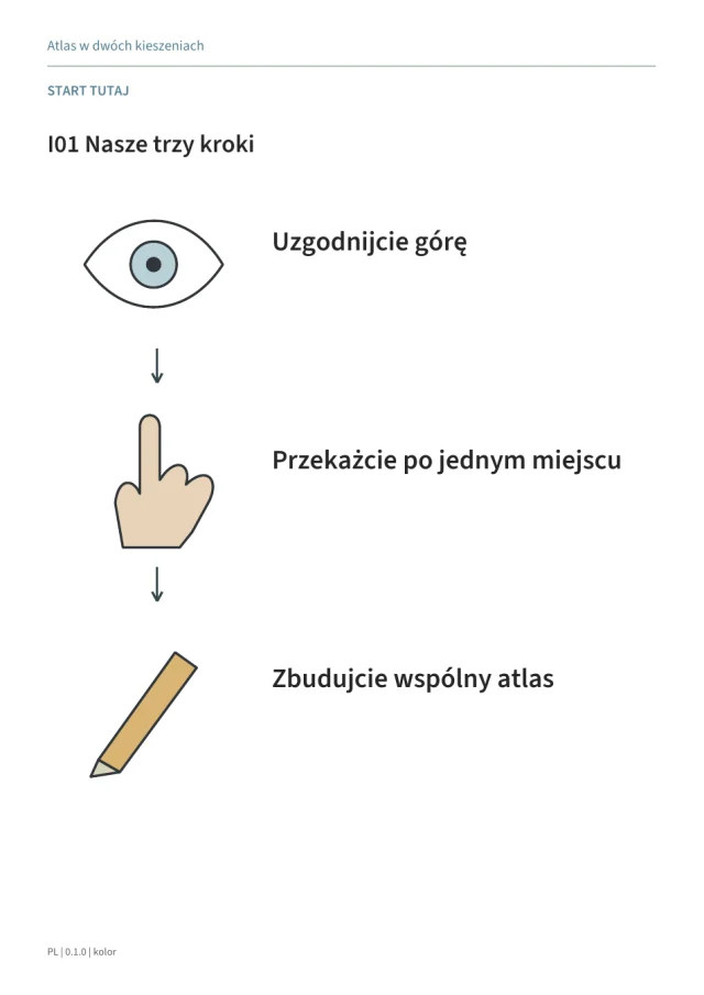 Podgląd materiałów gry Atlas w dwóch kieszeniach · 2